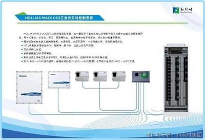 智能控制 安全可信 和利時受邀參加第二十二屆中國國際投洽會，引領計算機系統服務新篇章